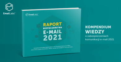 Raport Bezpieczeństwa E-mail 2021