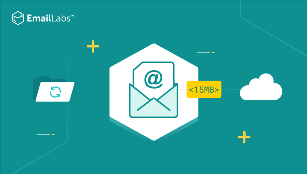 The Size Limitation Of Email With An Attachment Has Changed To 15 MB 