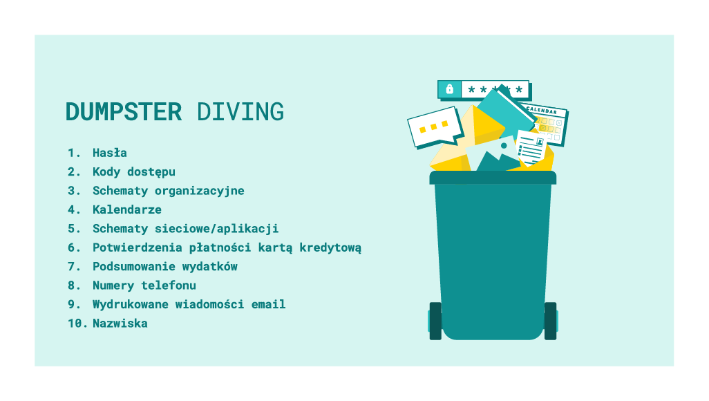 dumpster-diving