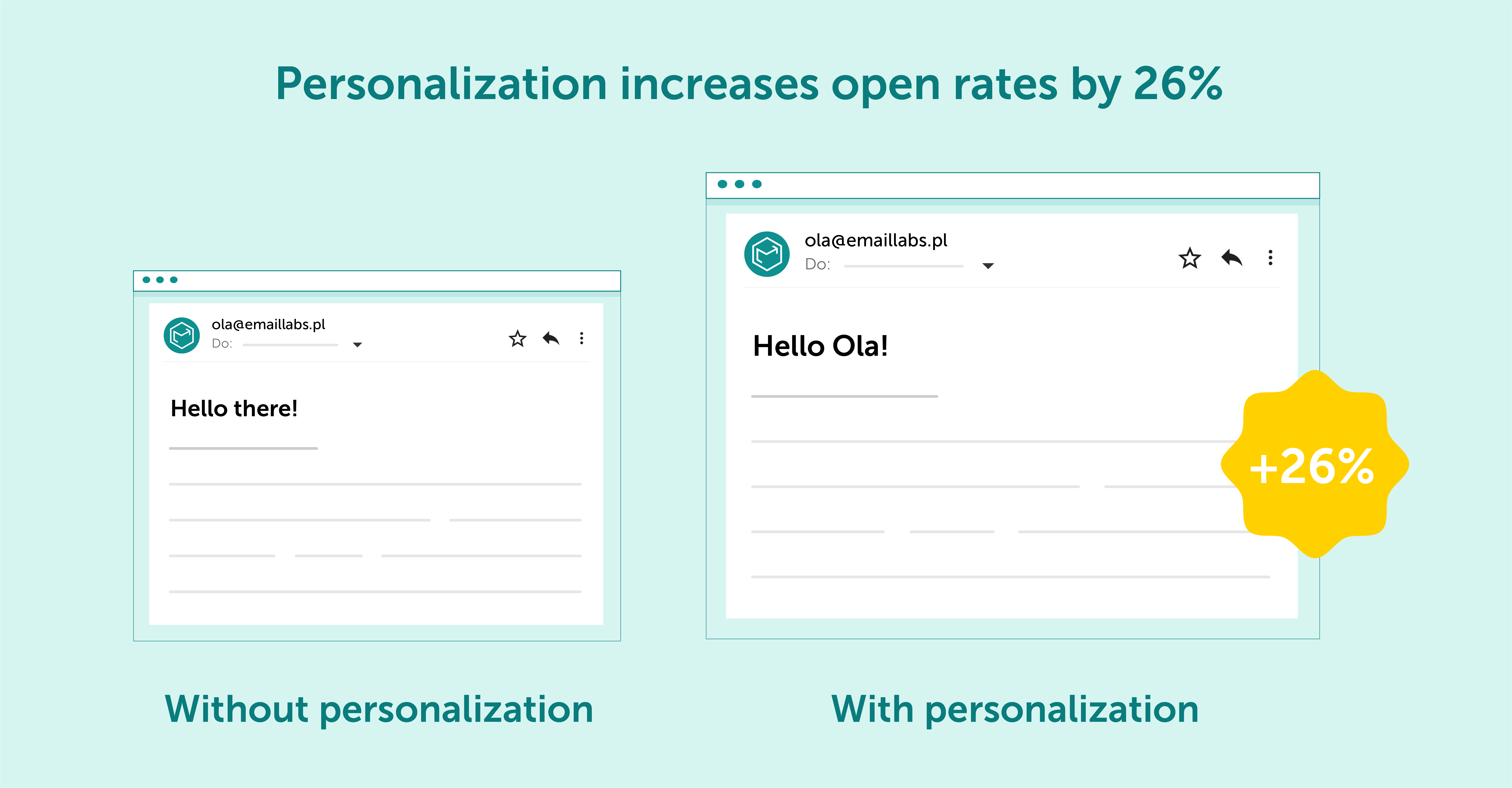 personalization_in_newsletters