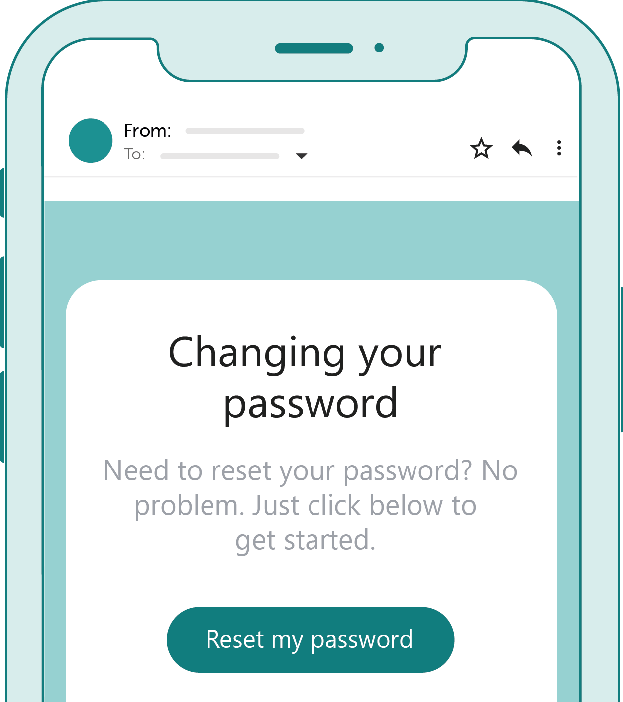 Password Reset Email Message Examples + Deliverability Tips Email