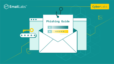 CyberLabs #7 – Analyzing Suspicious Messages – Ultimate Guide To Protect Against Phishing Attacks
