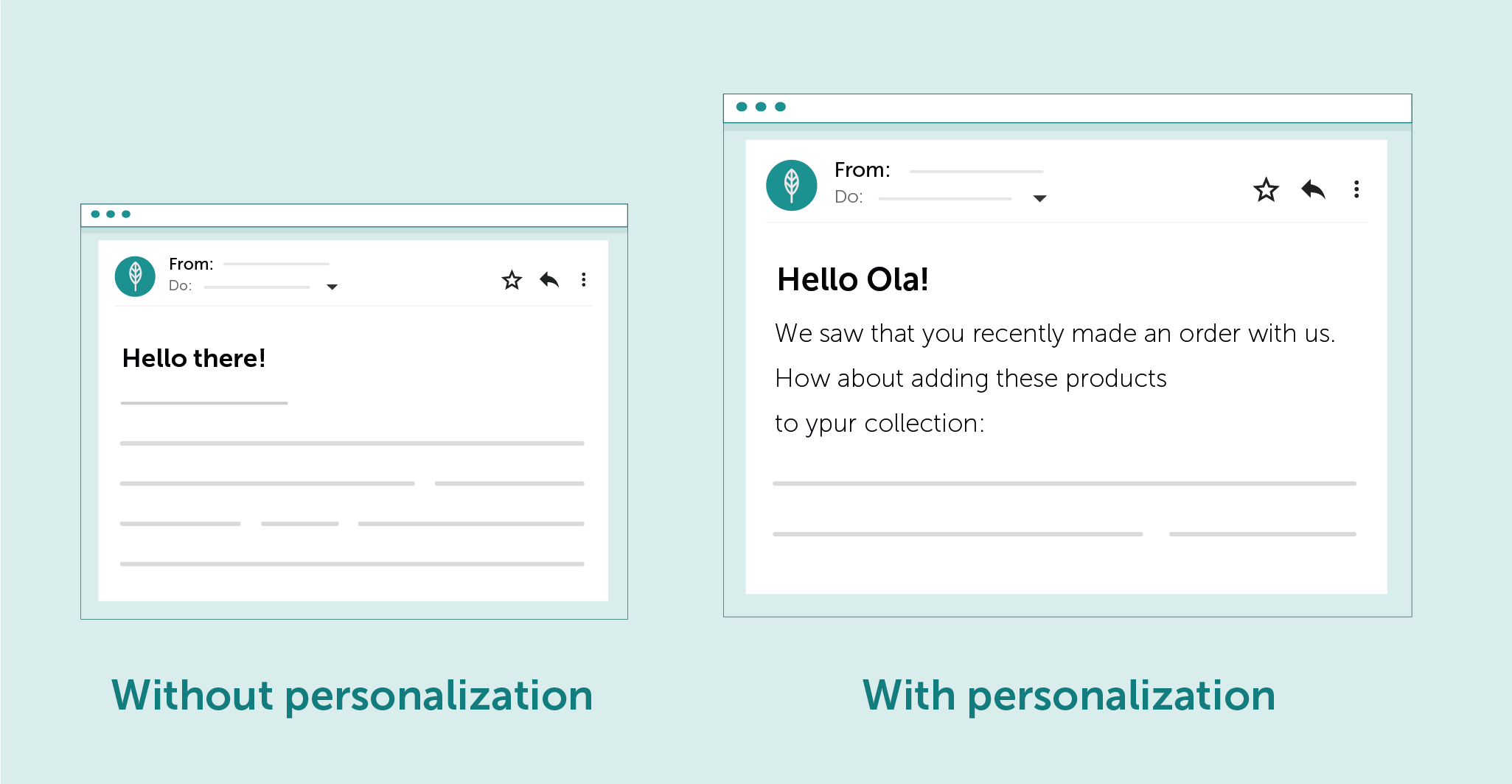 personalization_in_email