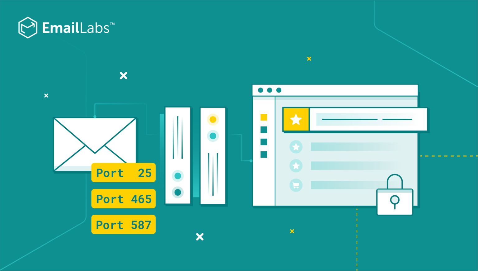 A Complete Overview of SMTP Port 25, Port 465, and Port 587: How To ...