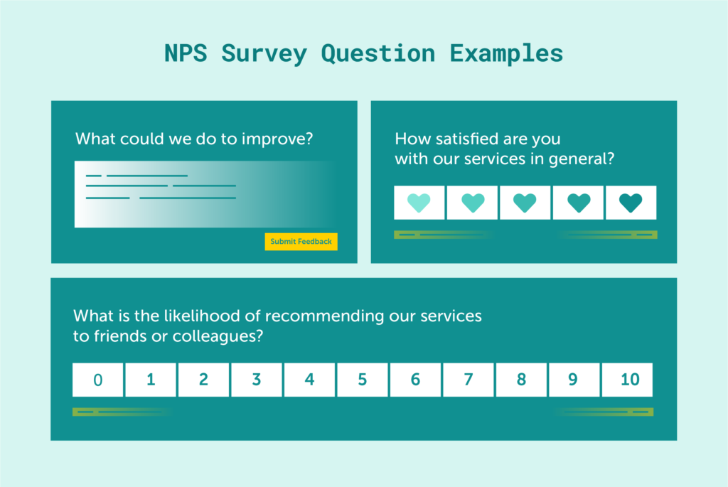 Survey Email Templates & Examples: Best Practices [2026]
