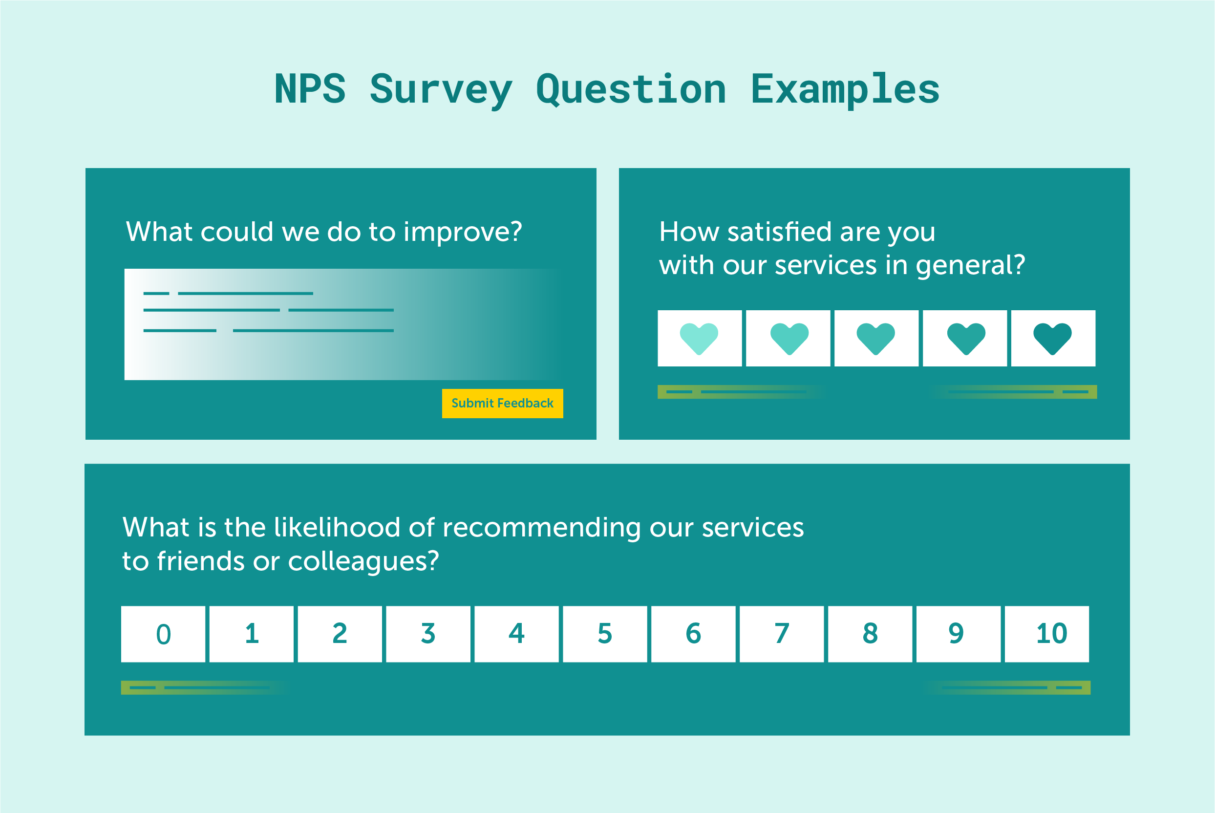 NPS-Survey-Question-Examples