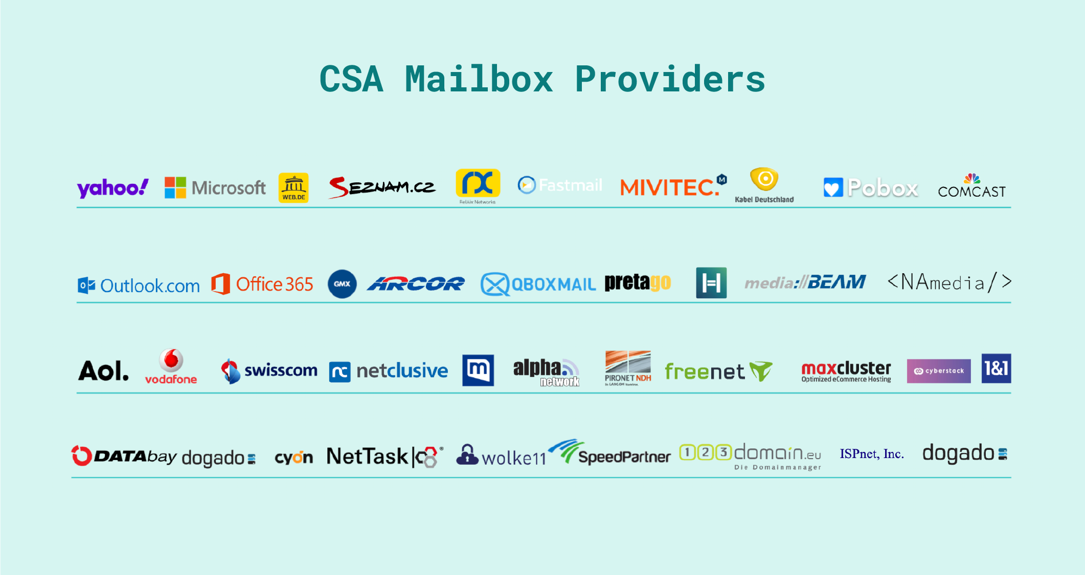 csa-providers