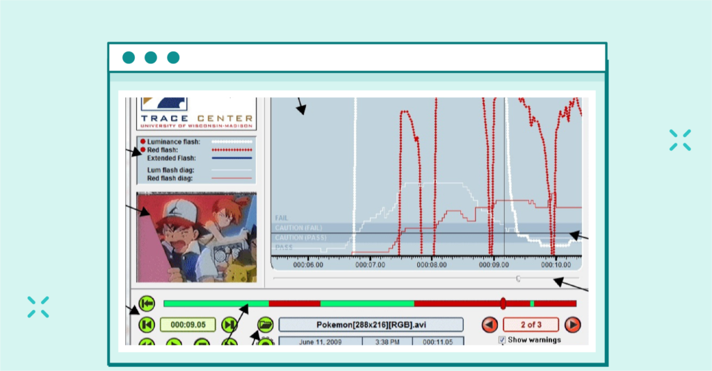 Photosensitive-epilepsy Analysis-Tool