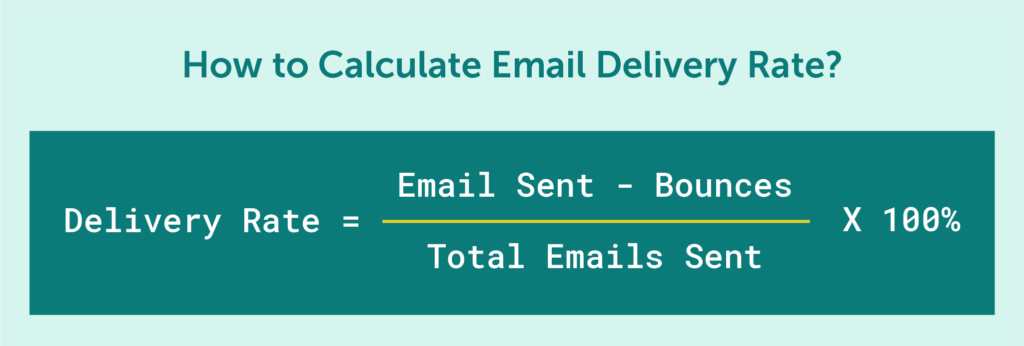 email-delivery-rate