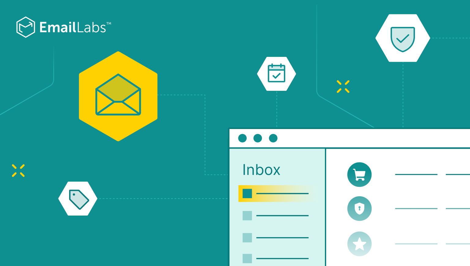 Illustration showing types of emails in digital communication, categorized by customer journey stages.