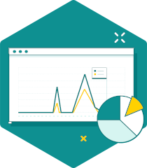 Zaawansowana analityka wiadomości