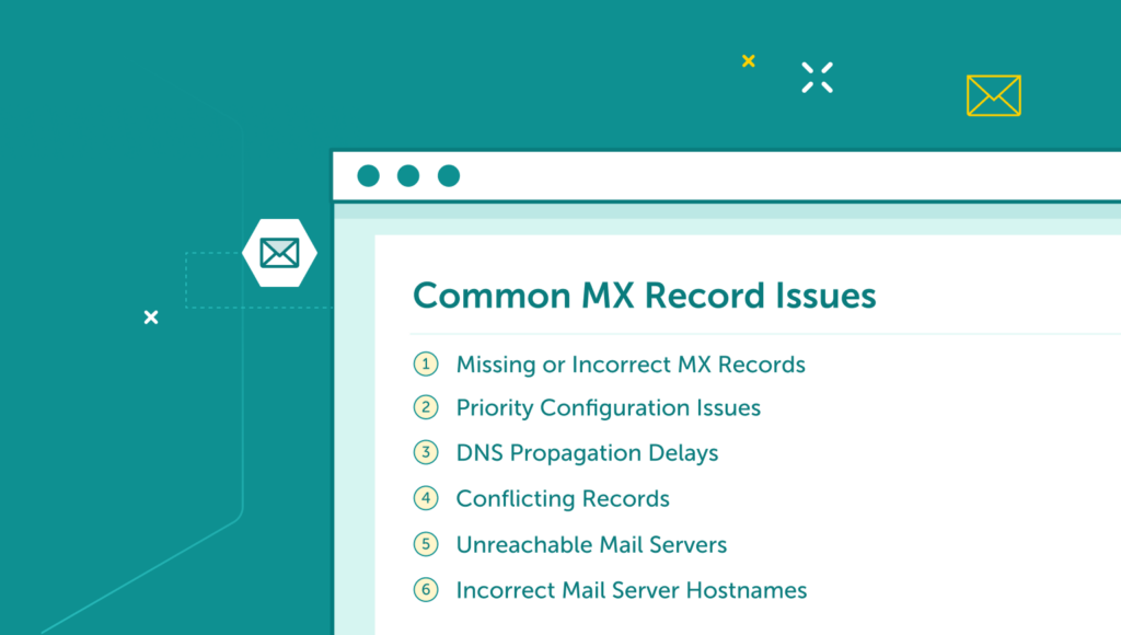 Common MX Record Issues