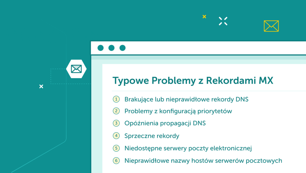 Typowe Problemy z Rekordami MX 