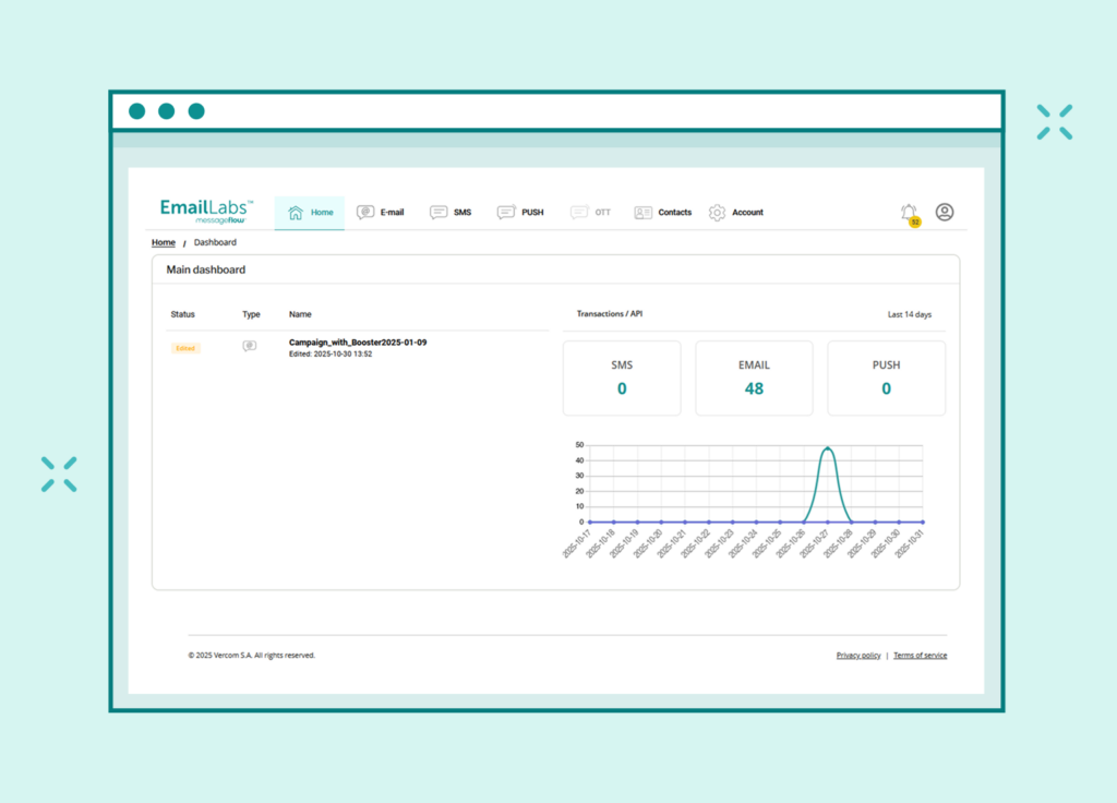 EmailLabs Web App Dashboard