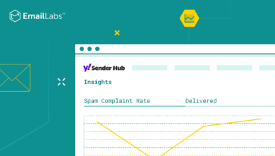Yahoo Sender Hub “Insights”: Understanding the New Metrics