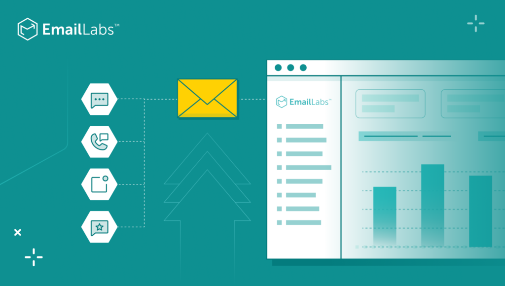 Cross-Channel EmailLabs