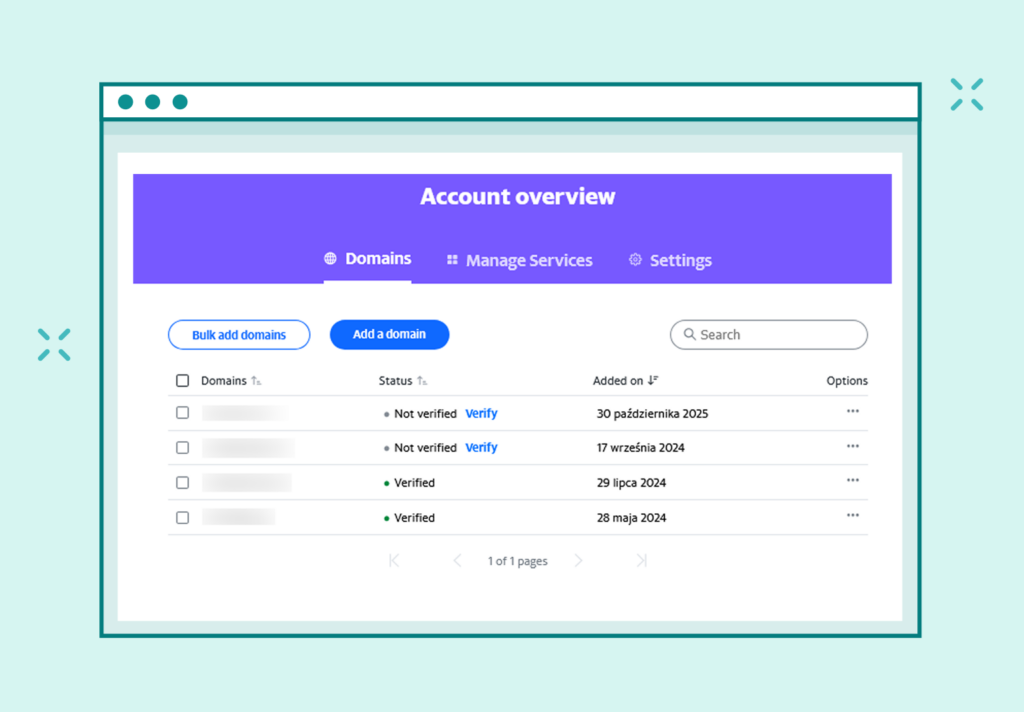 Yahoo Sender Hub Account Overview