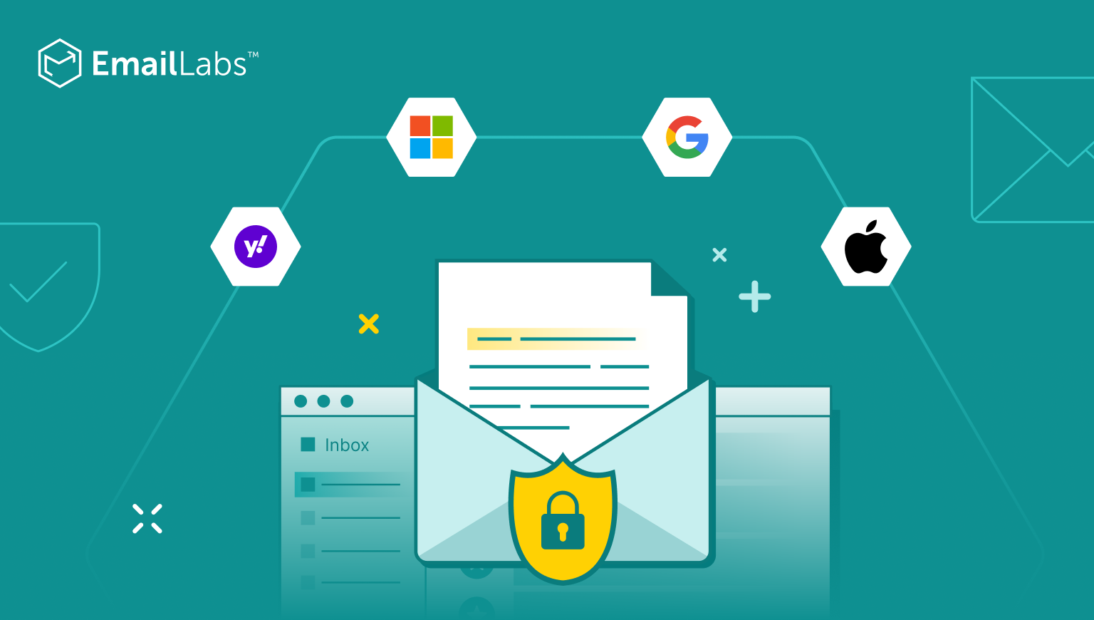 Mail Provider Requirements