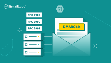 DMARCbis oficjalnym standardem: czym jest DMARC, co zmieniają dokumenty RFC 9989, 9990 i 9991 oraz jak się przygotować